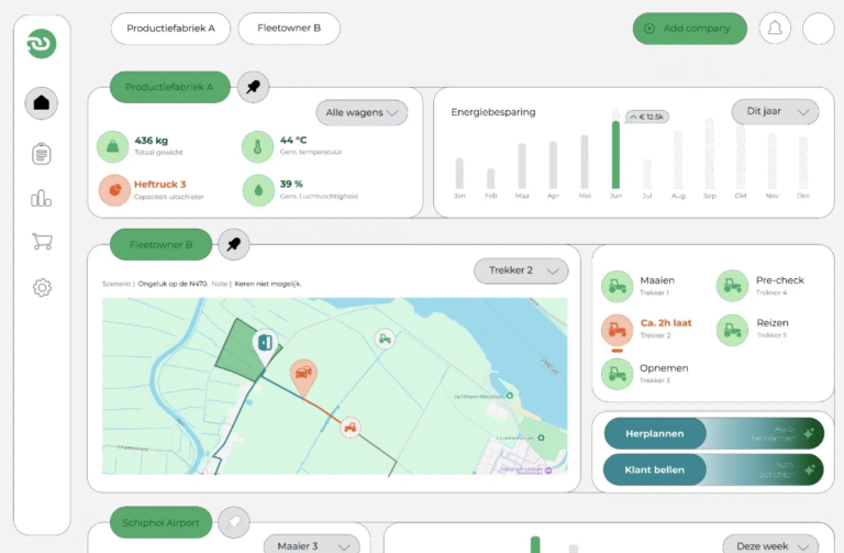 Enginia's 1e wireframe - ontworpen door de PO