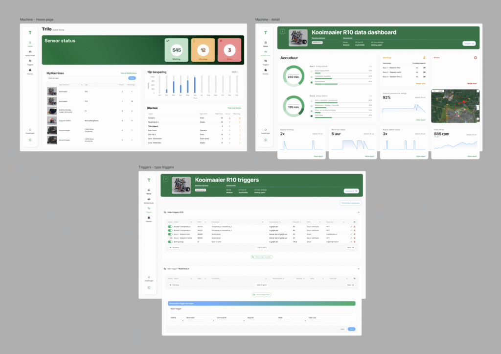 Resultaat van WeCatalyse voor Enginia's MyMachine SaaS oplossing